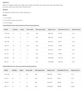 110 130 180 320圆扁 2