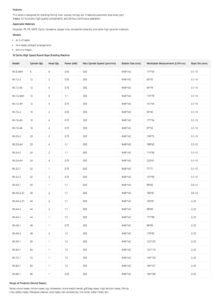 Round Webbing Braiding Machine | High-Speed & Automatic96-1-90 7 90圆绳 1