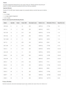 Amazing efficiency! Special-Shaped Lace Braiding Machine25-4-90 (High-Speed Braiding Machine) 7 90扁绳 1